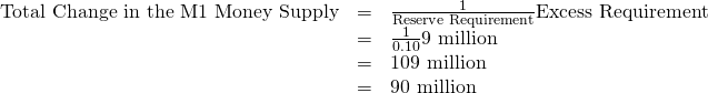 \begin{array}{rcl}\text{Total Change in the M1 Money Supply}& =& \frac{1}{\text{Reserve Requirement}} × \text{Excess Requirement}\\ & =& \frac{1}{0.10} × 💲9\text{ million}\\ & =& 10 × 💲9\text{ million}\\ & =& 💲90\text{ million}\end{array}