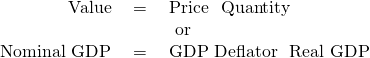 \begin{array}{rcll}\text{Value}& \text{ = }& \text{Price × Quantity}& \phantom{\rule{0ex}{0ex}}\\ & & \text{     or}& \phantom{\rule{0ex}{0ex}}\\ \text{Nominal GDP}& \text{ = }& \text{GDP Deflator × Real GDP}& \end{array}